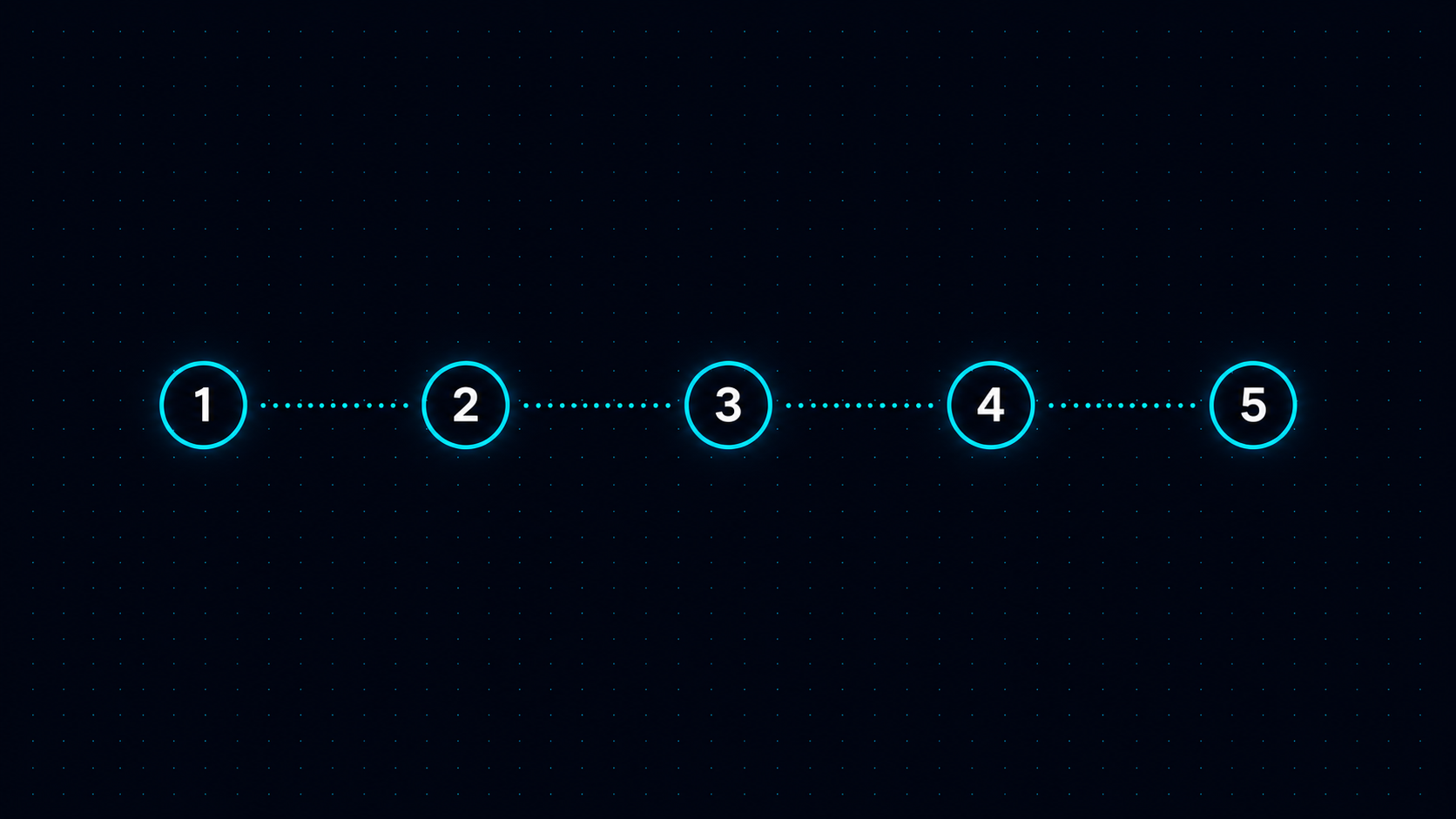 5 signs your business has outgrown its VPN, numbered overview